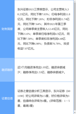 东兴证券最新公告:公开发行不超40亿元永续次级公司债券获证监会注册批复