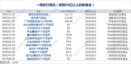 早财经丨美国客户爽约,金发科技近10亿美元口罩订单终止 李国庆和俞渝被儿子告上法庭 青海通报祁连山木里矿区非法开采 多人被免职