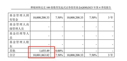 "下跌"误写成"喜爱跌",这家基金公司勘误太喜感,细节有魔鬼,校验应当心